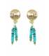 Oorclips Turquoise met parelmoer en goudkleurig oo relement